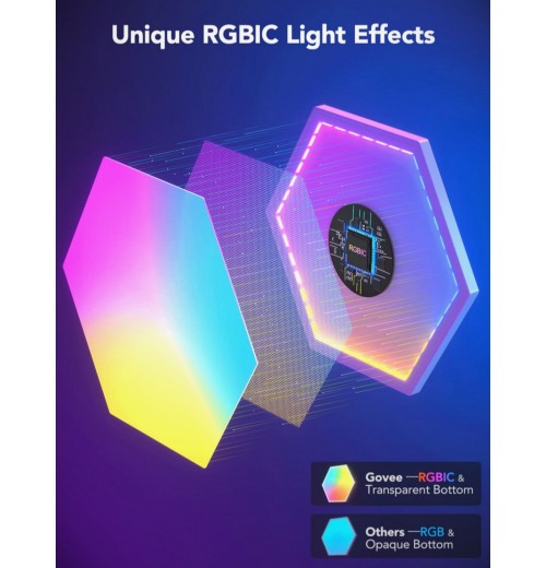 Glide Hexa Light Panels for Versatile Illumination Options